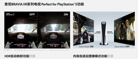 索尼BRAVIAXR系列电视Perfect for PlayStation®5两项功能：HDR自动映射功能（左）、内容自适应图像模式功能（右）