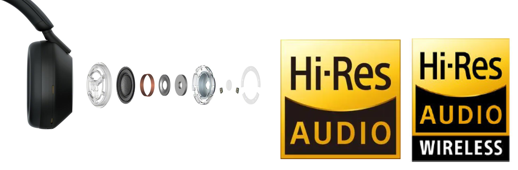 WH-1000XM5为用户带来Hi-Res 高解析度的音质表现力