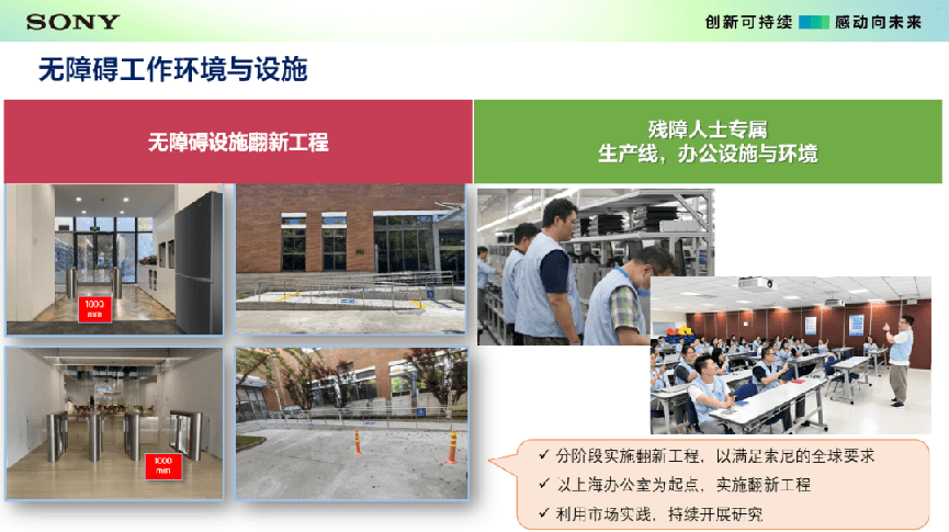 凝聚One Sony力量、共创无障碍未来