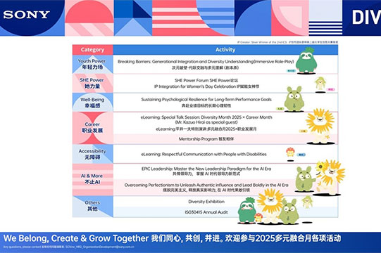 2025 Diversity Month图片