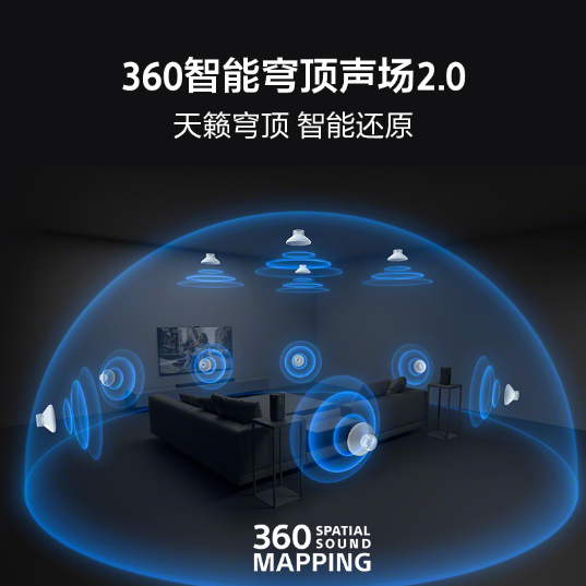 HT-A8000