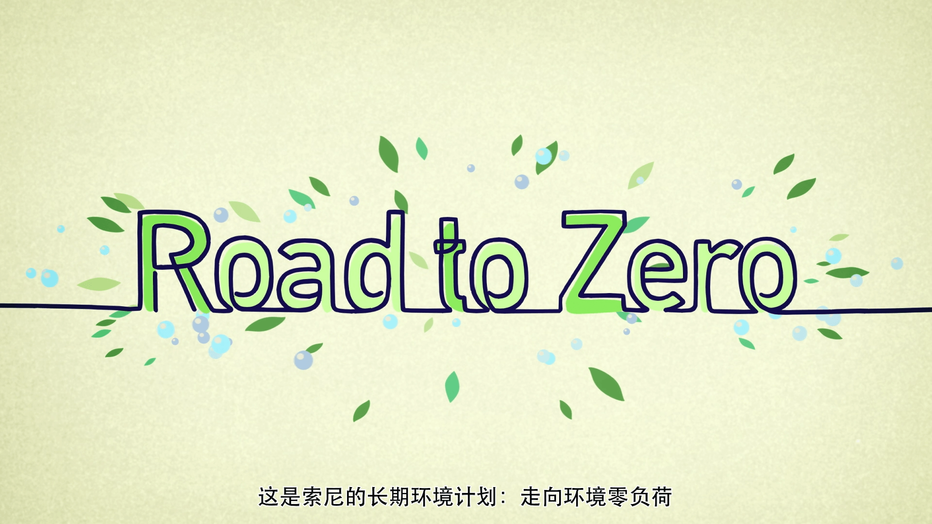 环境视频