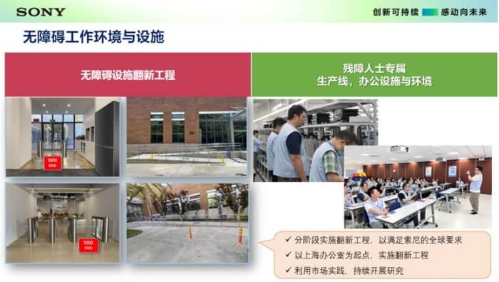 凝聚One Sony力量、共创无障碍未来