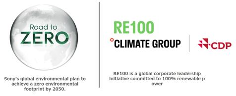 索尼集团于2018年加入国际组织RE100