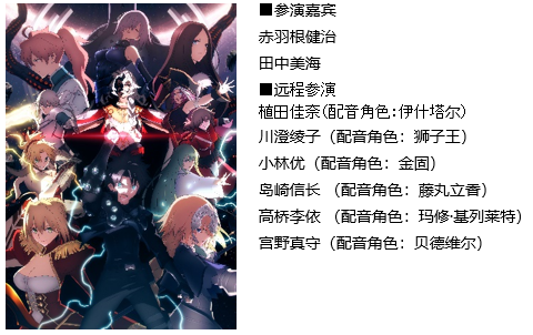 “Fate/Grand Order ANIME PROJECT”特别节目
