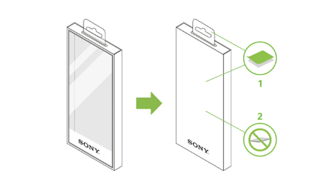 [1] Plastic → Paper    [2] Plastic tray eliminated [1] 塑料 → 纸 [2] 塑料托盘被消除