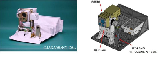 SOLISS装置图