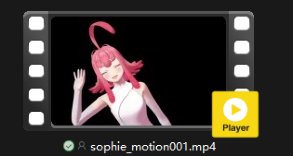 孩子们的向导——Sophie