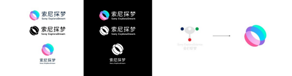 新标识的设计过程