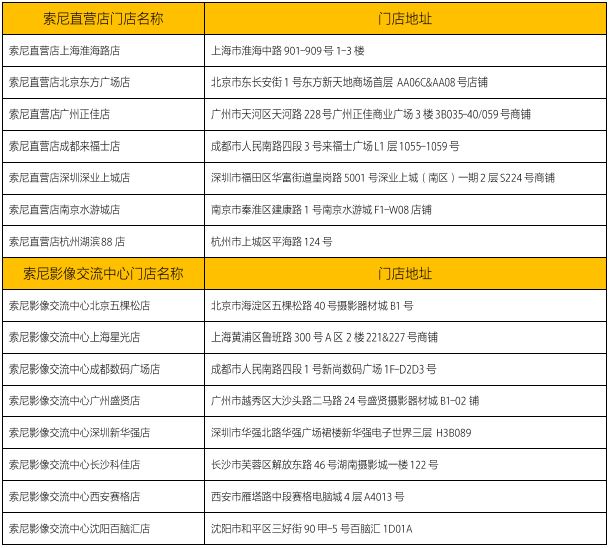 索尼线下体验店地址