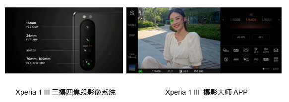 Xperia 1 III三摄四焦段影像系统（左）Xperia 1 III 摄影大师APP（右）