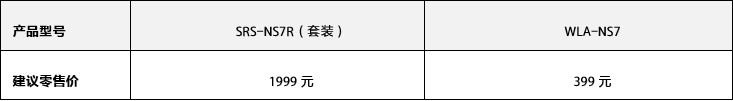 产品型号及价格