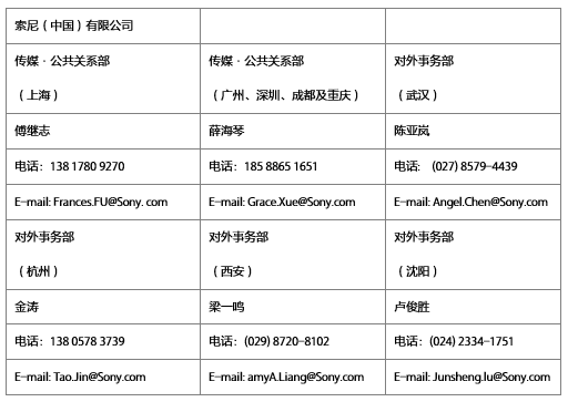 索尼（中国）有限公司公共关系联系表