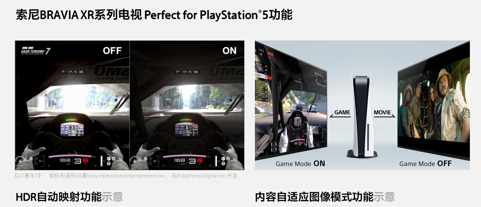 索尼2022电视新品“PS5理想搭档X90K/X91K”及“4K液晶智能X80K”率先上市