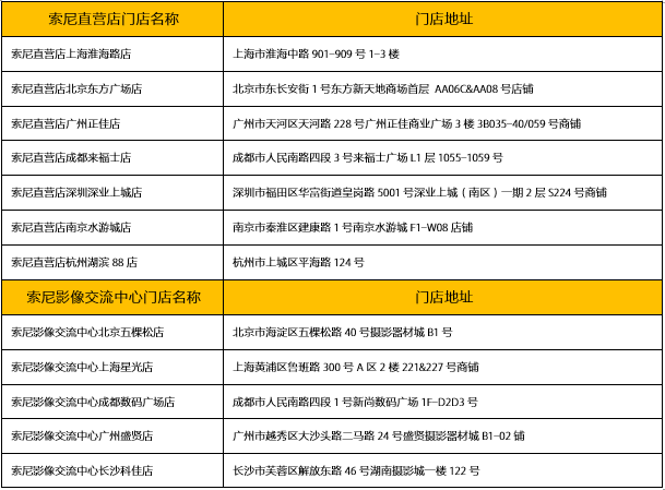 索尼线下体验店地址