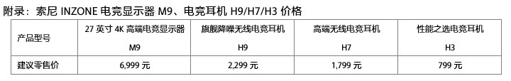 产品型号及价格