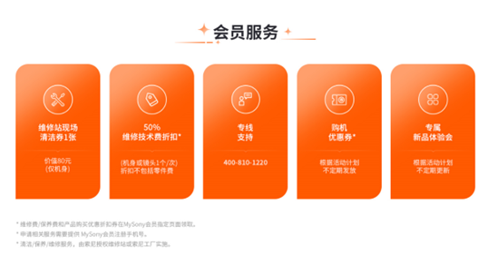 PRO Support的会员服务