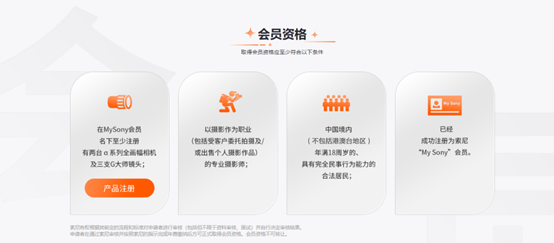 PRO Support的会员资格
