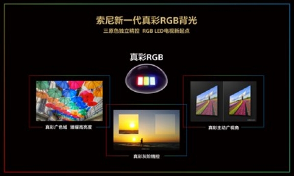 索尼新一代真彩RGB电视背光三大特性