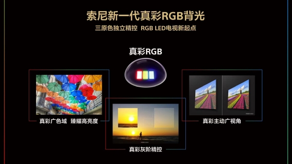 索尼真彩RGB电视画质三大核心特性