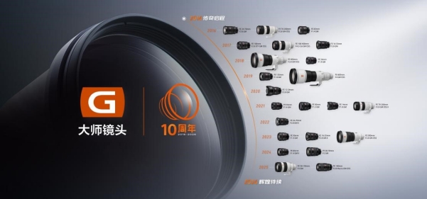 索尼G大师镜头十周年