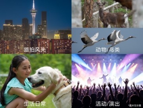更近、更大、强透视压缩,覆盖丰富拍摄题材