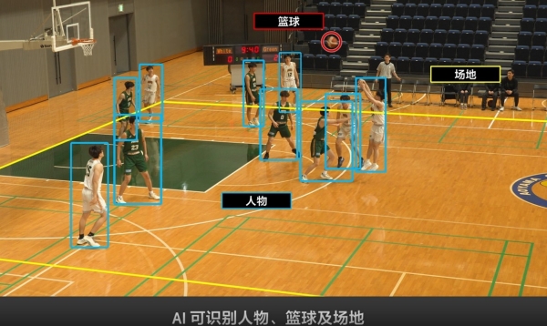 AM7篮球AI跟踪