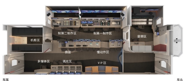 金华市新闻传媒中心超高清转播车内部示意图