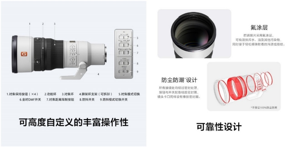 操控性与可靠性