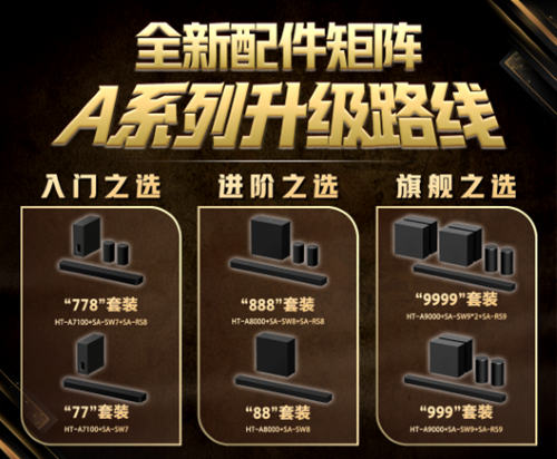 A系列回音壁用户的模块化升级路径