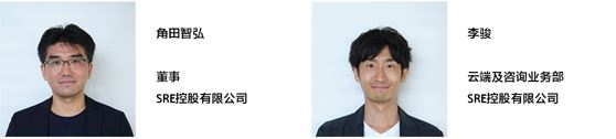 受访人角田智弘、李骏