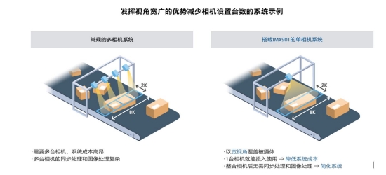 头图