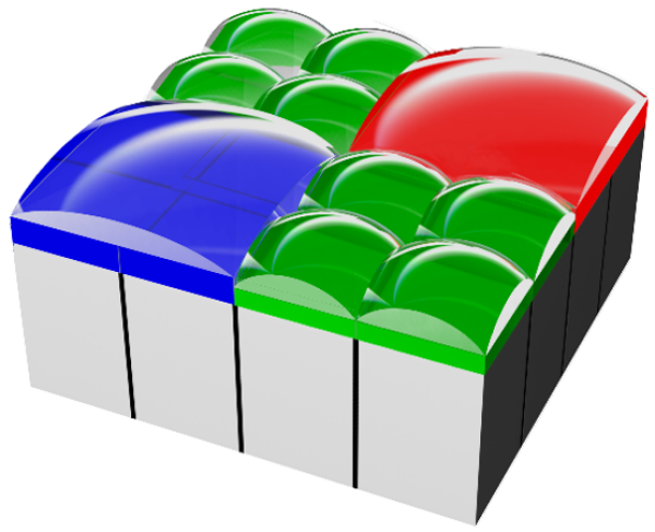 “RB2×2 OCL” 像素结构示意图