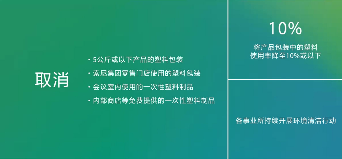 应对塑料污染，强化塑料包装材料管理
