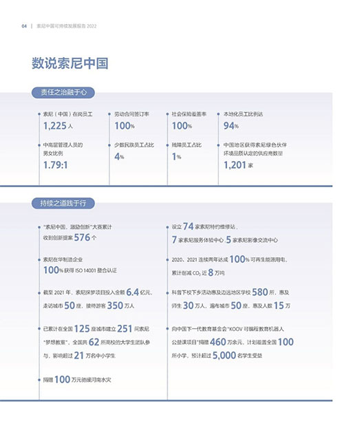 数说索尼中国