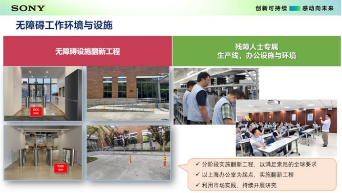 凝聚One Sony力量、共创无障碍未来