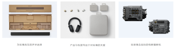 索尼中国开展2026世界地球日系列活动，持续推进在华环保实践